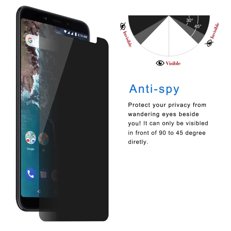 JGKK 2.5D Закаленное стекло для защиты экрана Xiaomi Mi 6X 5X анти шпионская Черная