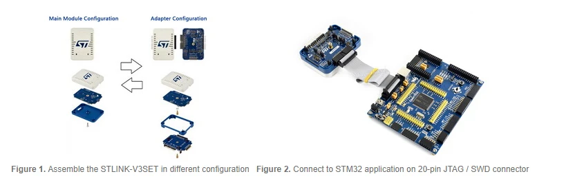 STLINK-V3SET, модульный встроенный отладчик и программист для STM32/STM8