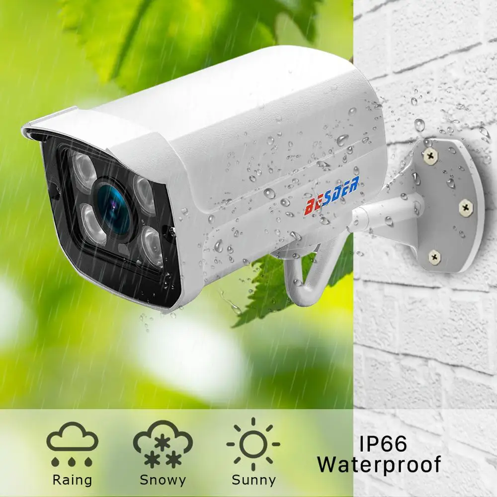 BESDER 1080 P 960 720 наружная ip камера PoE широкий угол 2 8 мм металлический корпус ONVIF RTSP