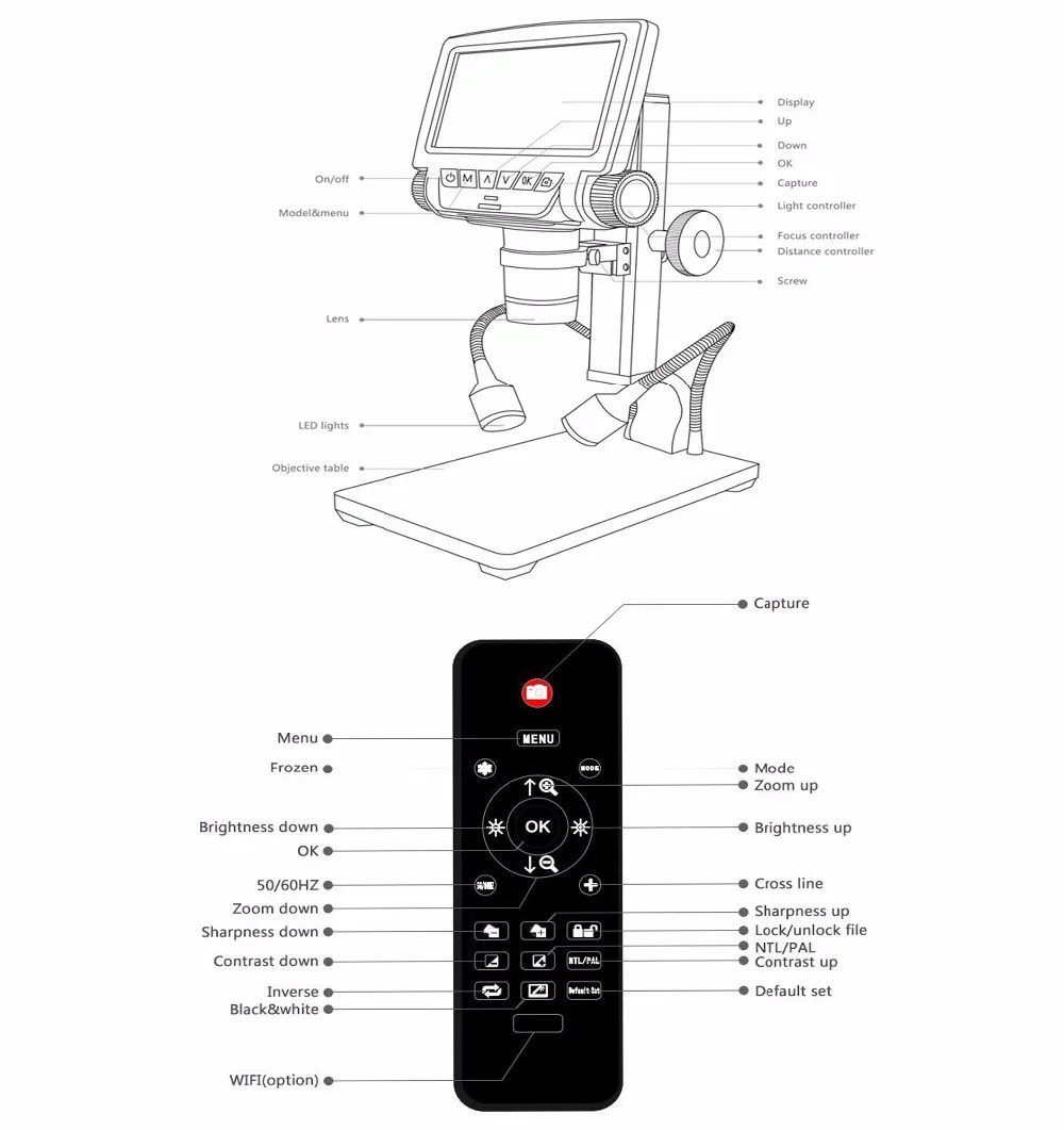 Andonstar HDMI/USB микроскоп цифровой микроскоп для мобильного телефона rapair инструмент для пайки
