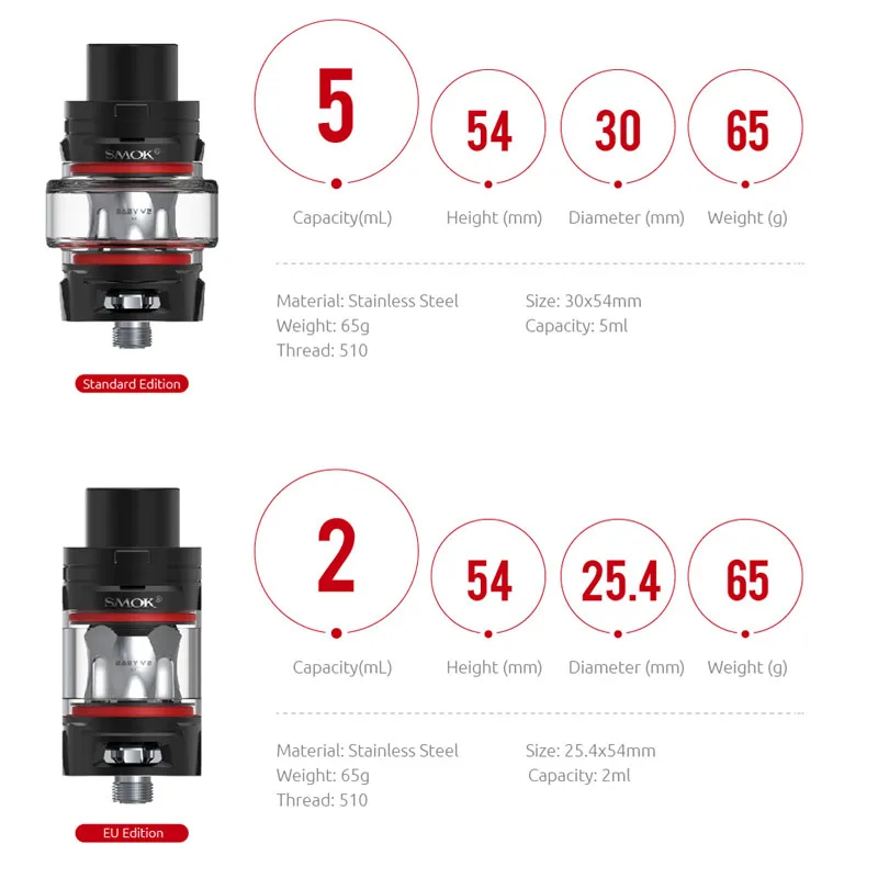 Оригинальный SMOK TFV8 детский V2 бак 5 мл электронная сигарета распылитель с ребенком