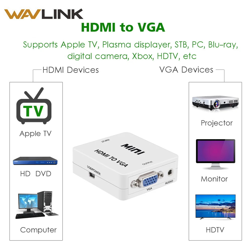 Преобразователь видеосигнала Wavlink 1080P VGA-HDMI адаптер с высоким разрешением и