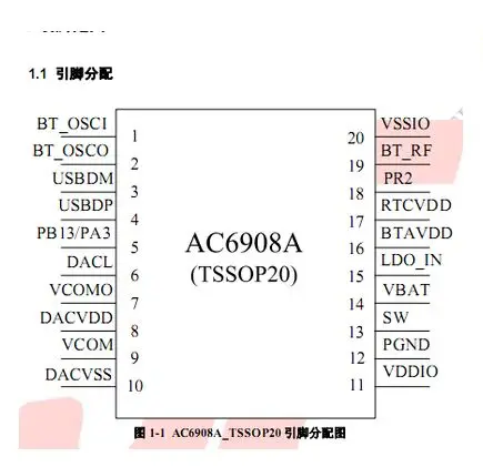 10 шт. X AC6908A AC6908 Bluetooth наушники Динамик чип новый Бесплатная доставка|Беспроводные