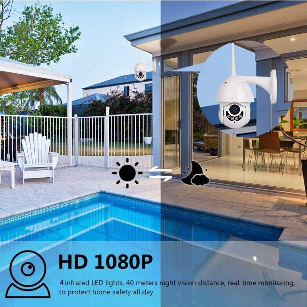 Уличная PTZ IP-камера 1080p 2 МП | Безопасность и защита