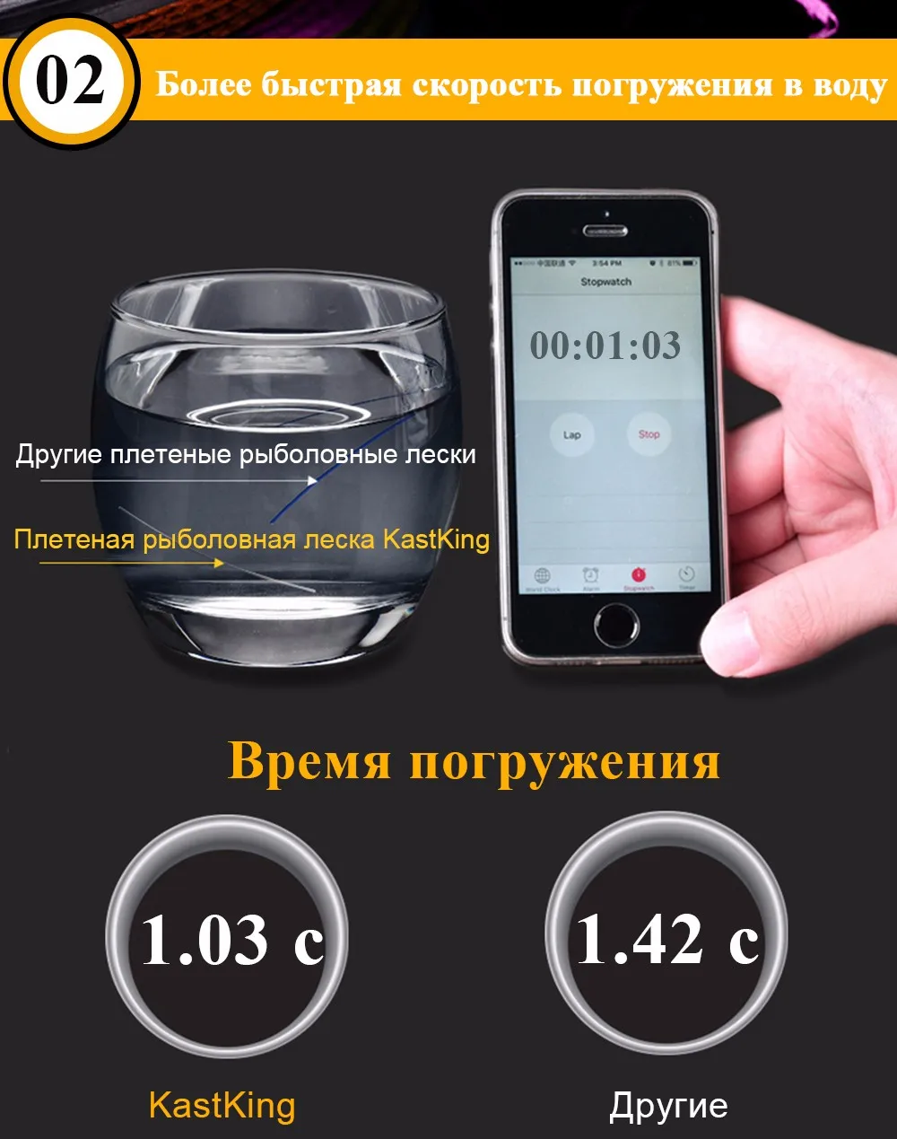 KastKing МУЛЬТИЦВЕТ 1000 м Экстрим Сильный Плетеный леска супер сильным Multifilament Линия пресной воды/морской рыбалки