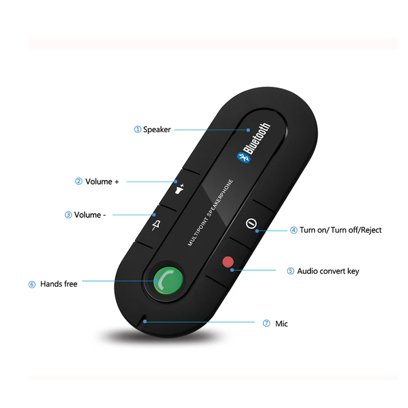 Handsfree Bluetooth Car Kit Wireless Music Receiver MP3 Player FM Transmitter USB Charger/G7 | Автомобили и мотоциклы