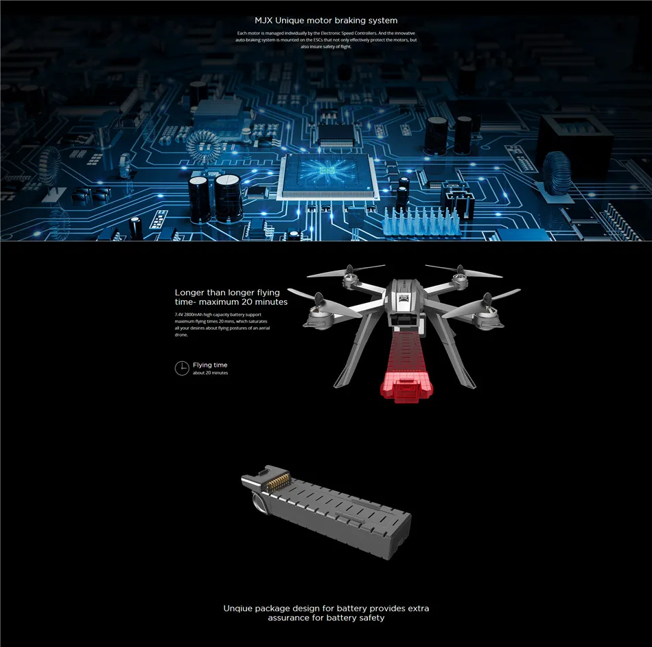 Квадрокоптер с gps Дрон с Wifi камерой 1080P HD 5G FPV Вертолет Профессиональный Дрон бесщеточный двигатель MJX RC