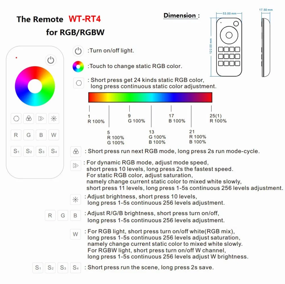 Светодиодный RGB контроллер RGBW DC 12V 24V 2 4G 12A RF беспроводной дистанционный диммер V3 VP