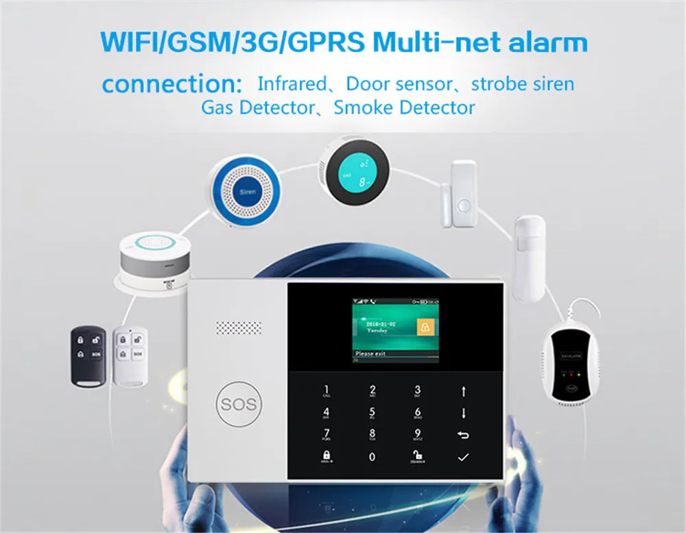 PGST 433 МГц SOS четырехдиапазонная беспроводная Wifi Gsm система домашней сигнализации SIM SMS сигнализация с приложением управляемый TFT дисплей датчик двери