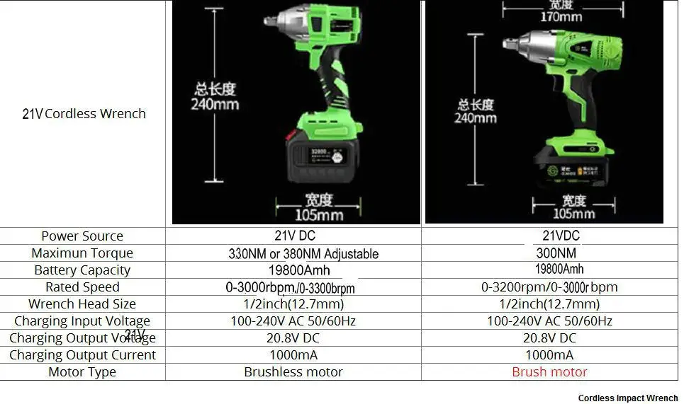 

98TV 19800Amh Brushless Cordless Electric Wrench Impact Socket Wrench Li Battery Hand Drill Hammer Power Tools