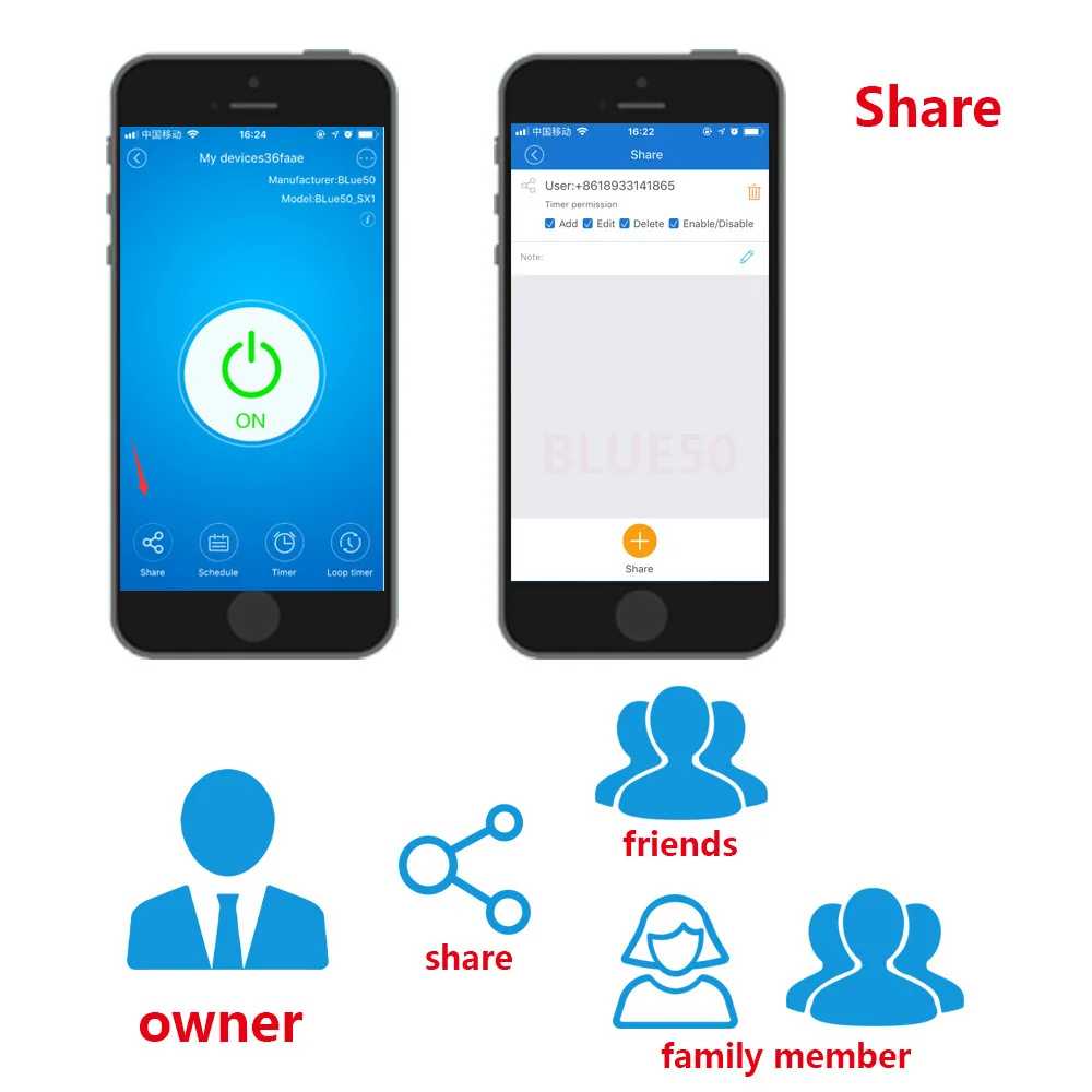 Lonsonho eWeLink Wifi смарт-розетка ЕС Франции в европейском стиле с изображением британского и американского Израиль австралийская au вилка работает с Amazon Alexa Google Home Mini