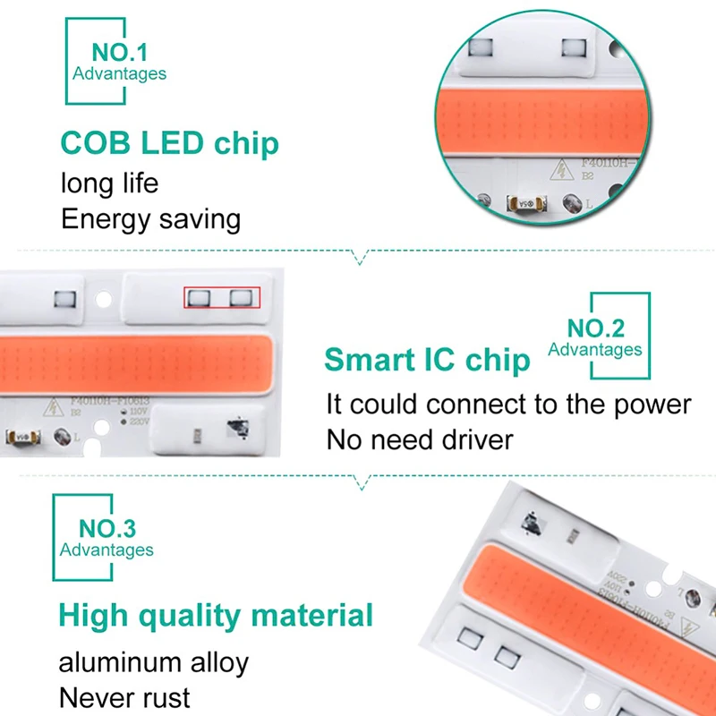 Гидропоника|cob led|led cobchip led cob |