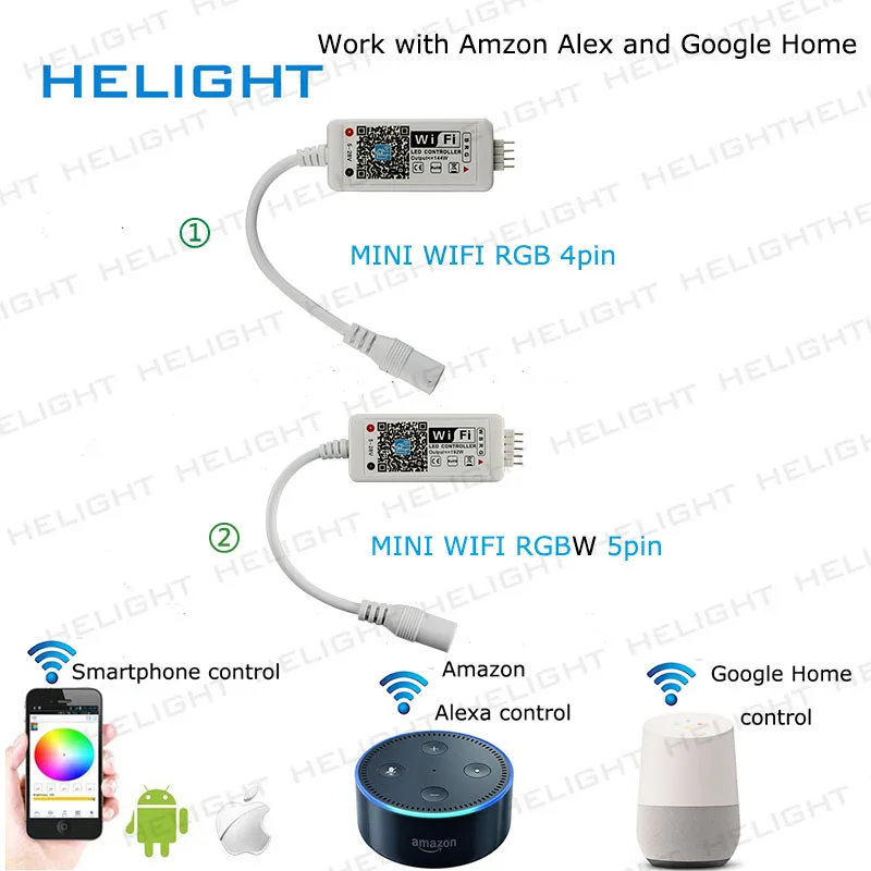 DC12 24V WIFI RGB/RGBW музыкальный контроллер от Alexa Google Home голосовое управление Syc для