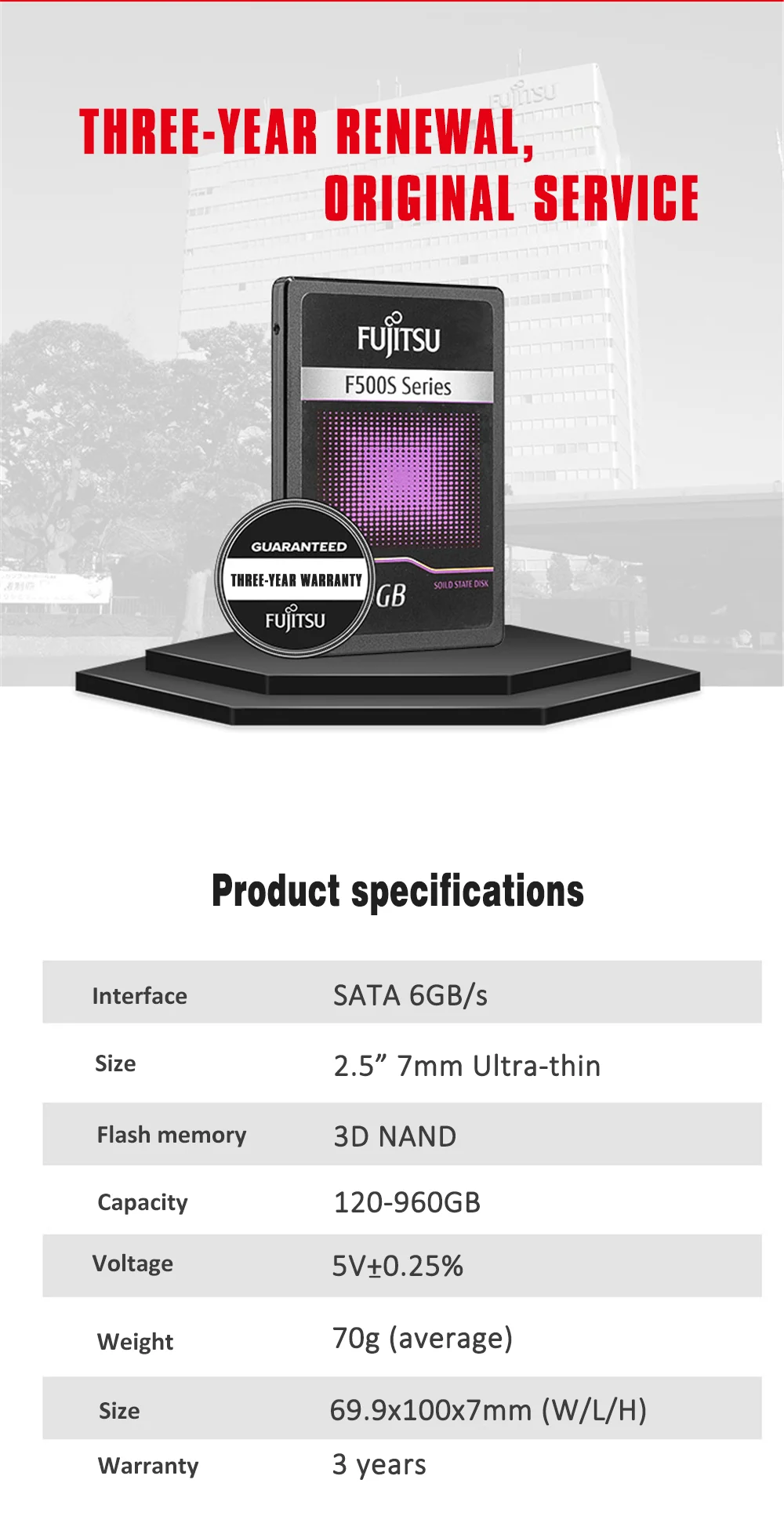 FUJITSU 2," ssd 1 ТБ 1024G ssd sata iii 3D NAND Flash SMI/Phison/Realtek TLC ssd жесткий диск 1 ТБ твердотельные накопители для ПК ноутбука