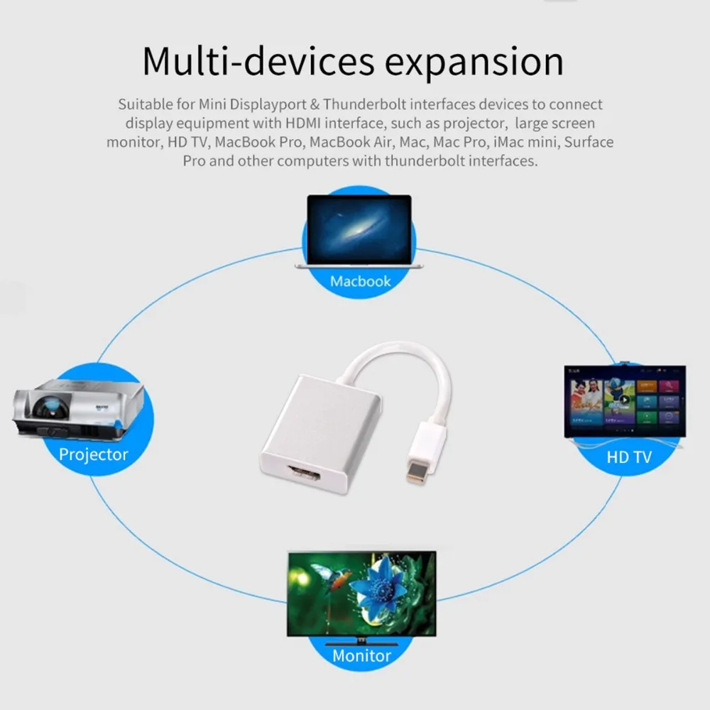 Адаптер ORICO Mini Displayport для VGA DP Для конвертеров 1080P 4K DVI адаптер проектора MacBook|mini