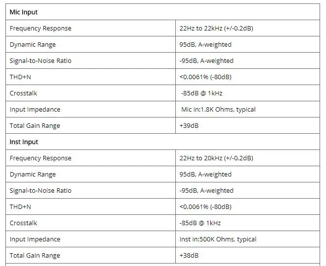 Takstar PC-K320 записывающий микрофон со значком upod pro звуковая карта и аудио кабели