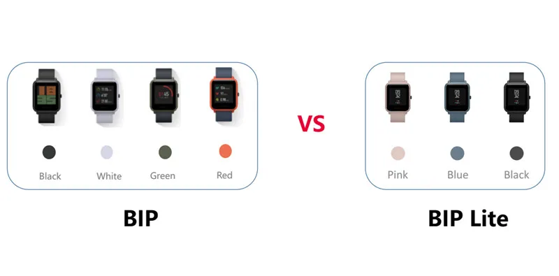 Оригинальные Смарт-часы Amazfit Huami Bip Lite 2, gps, 45 дней, батарея глонесс, пульсометр, умные часы HUAMI, глобальная версия
