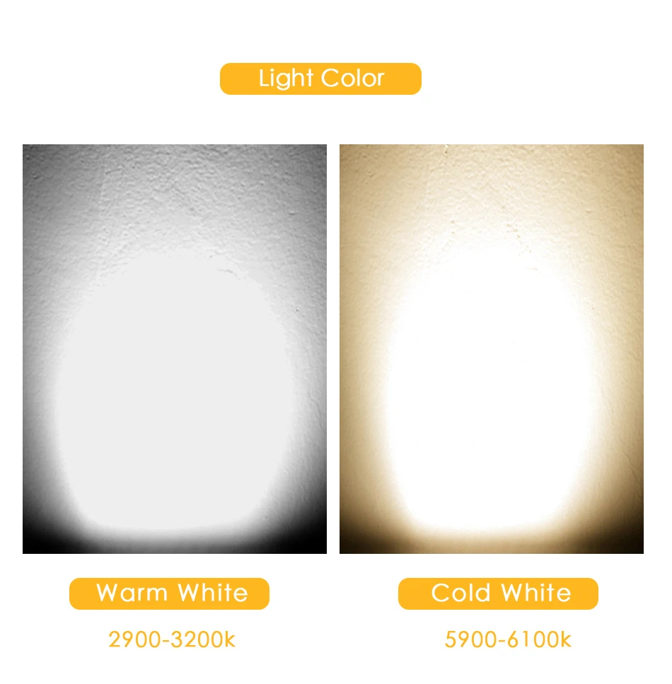 LED COB Chip Smart IC Bead No Driver DIY Y32 3W 5W 9W 10W 20W 30W 50W 100W 150W Spotlight Floodlight Lamp 220V 110V White Light