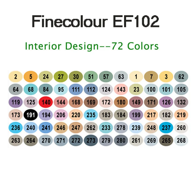Finecolour EF102 двухсторонняя кисть для рисования 36/72/160 мягкая фломастера рисовать Архитектура/одежда/Промышленность/Дизайн интерьера - Цвет: 72 interior EF102