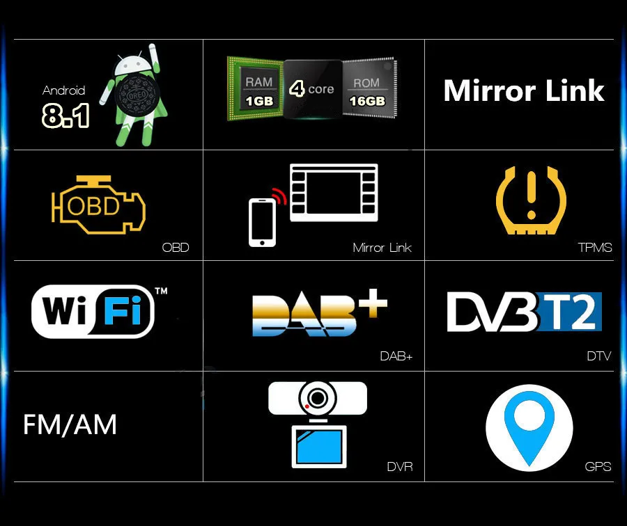 1 DIN " Android 8,1 сенсорный экран 1G ram+ 16G rom автомобильный стерео радио gps Wifi 3g 4G Mirror Link 1080P Универсальный