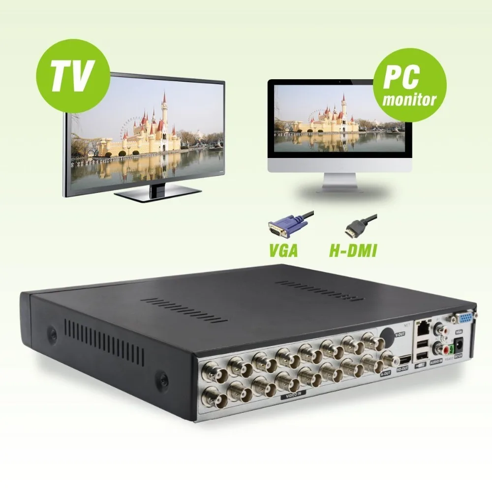 4CH 1080N CCTV DVR Hybrid 5 в 1 h.264 Наблюдение Запись видео Системы нет жесткого диска (1080 P NVR +