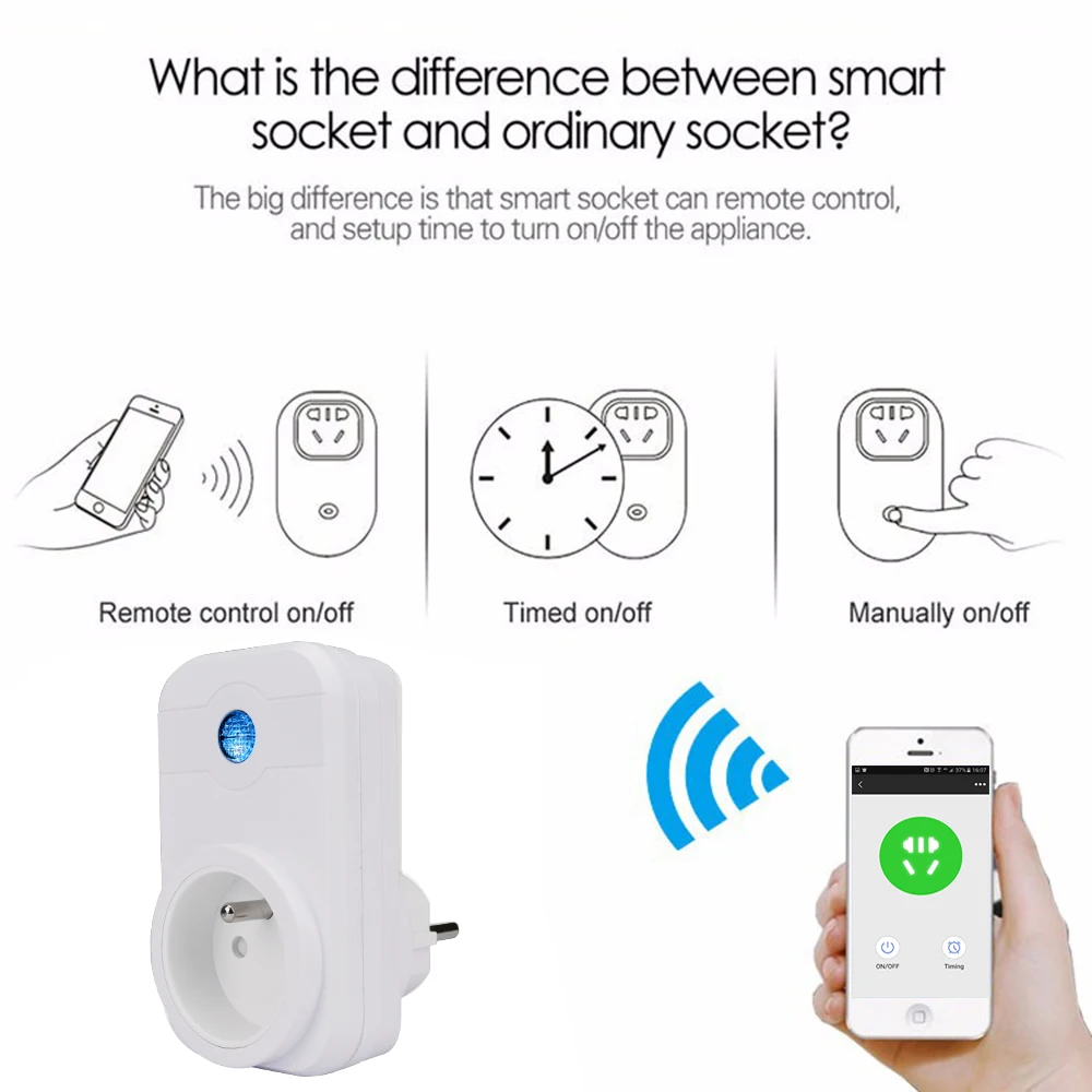 FR ЕС WiFi Wlan умная розетка энергетический монитор измеритель мощности ваттметр для Alexa Echo Google Assistant Home