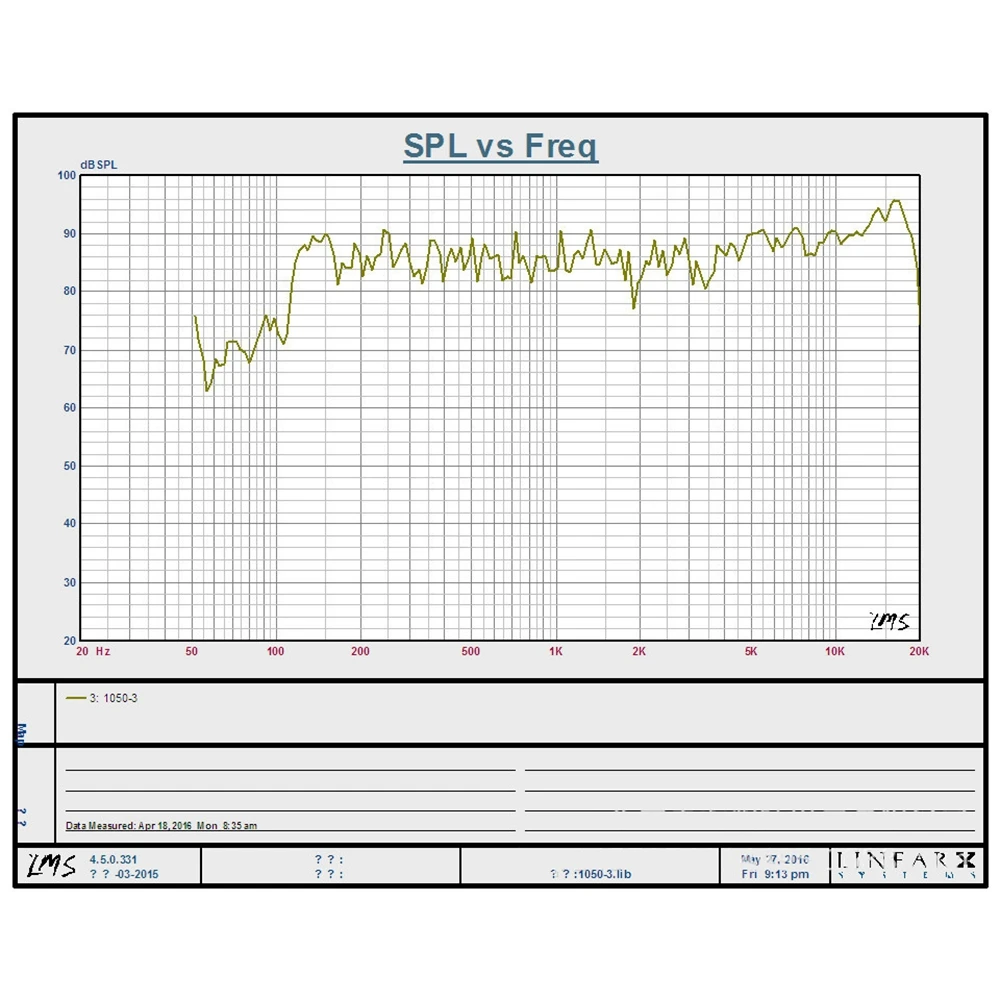 MLLSE 2 шт 57 мм 8Ohm 10 Вт полный диапазон аудио динамик квадратный громкий динамик Неодимовый CE0356X2