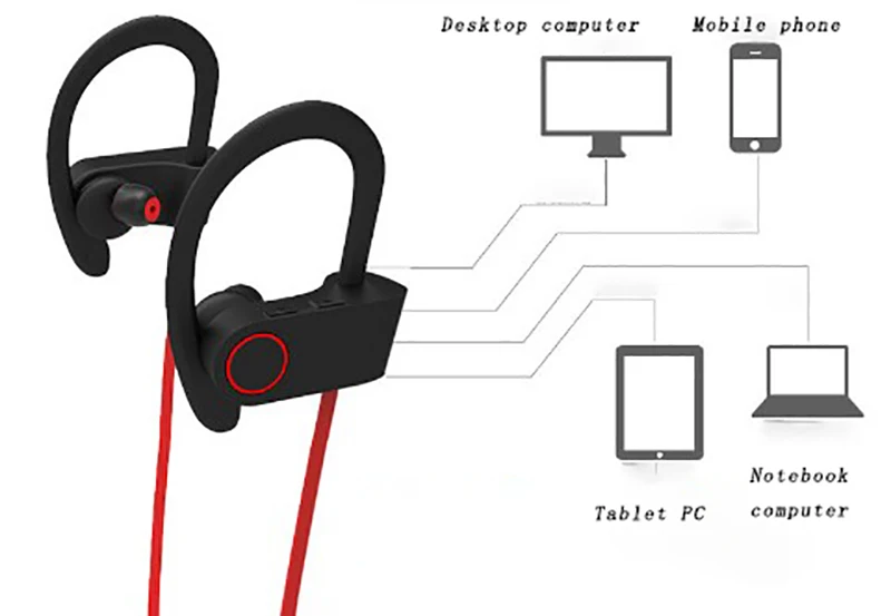 Bluetooth-гарнитура с ушным крючком шумоподавление водонепроницаемая | Электроника
