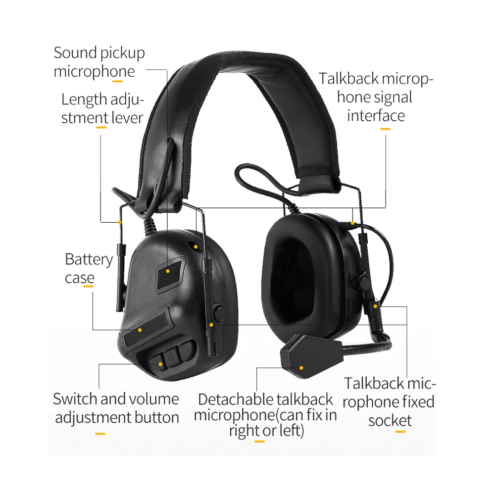 Тактическая гарнитура Охота страйкбол наушники с шумоподавлением камуфляжная