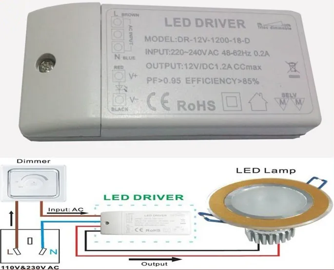 Симистор Затемнения LED Driver Постоянное Напряжение (DC12V/DC24V 18 Вт СВЕТОДИОДНЫЙ
