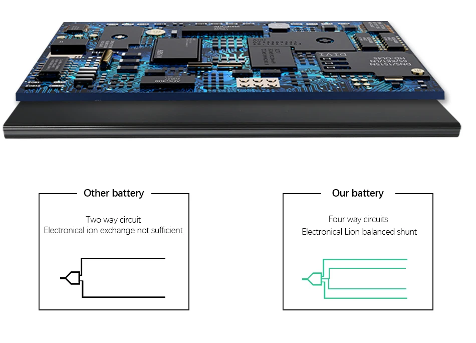 Аккумулятор YUSII для iPhone 5S, 1560 мА/ч, аккумулятор, высокое качество, запасная батарея для мобильного телефона, батарея для Apple iPhone 5S, аккумулятор
