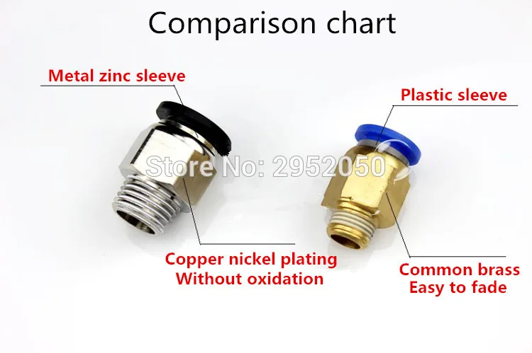 Высококачественный черный резьбовой соединитель для пневматической трубы
