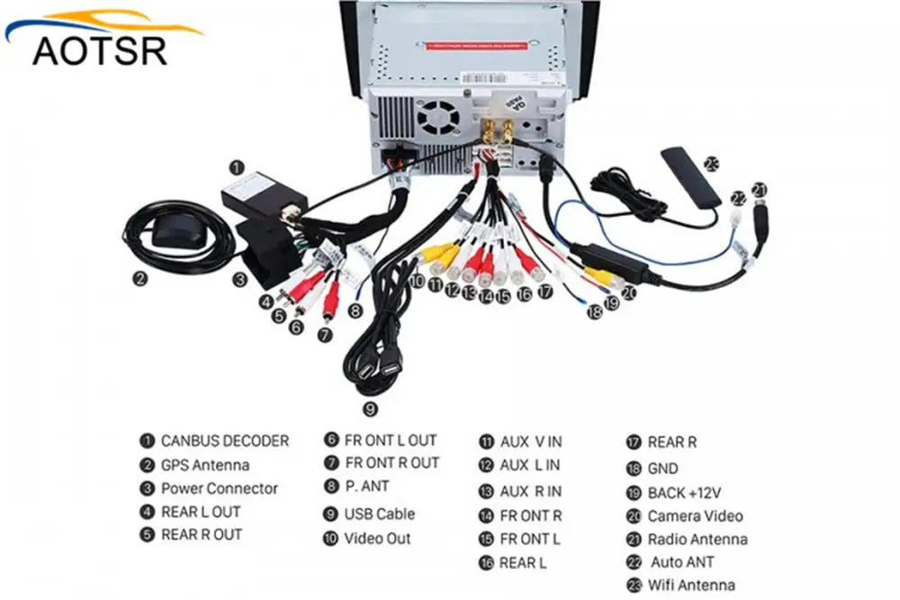 2 Din Android 8 0 автомобильный DVD плеер для AUDI A6 1997 2004 GPS навигация Мультимедиа