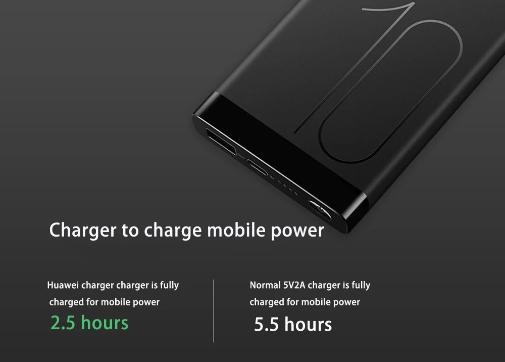 Huawei power Bank быстрое зарядное устройство 10000mAh AP09S SuperCharg Max 22,5 W type-C двусторонний кабель 4,5 V/5A для huawei iPhone samsung xiaomi