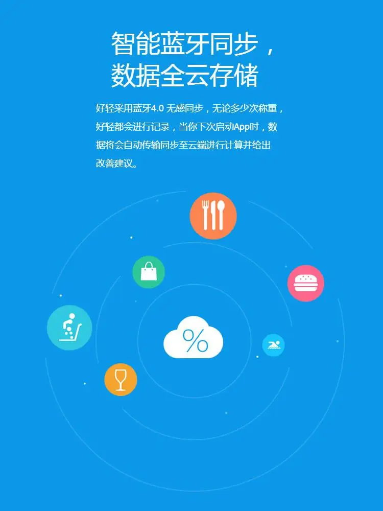 9 Скидка горячая акция!! оригинал Yunmai весы жира супер умный поддержка bluetooth APP
