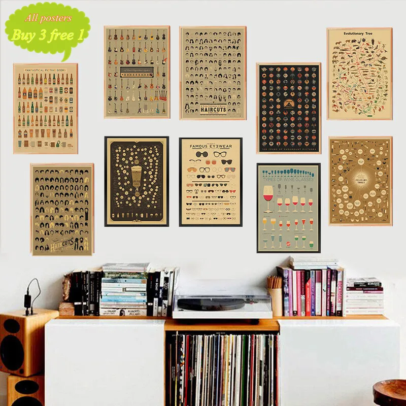 

Vintage Poster Cocktail beer wine Chart Retro Kraft Paper Painting Bar Cafe Pub Living Room Home Decor Wall Sticker