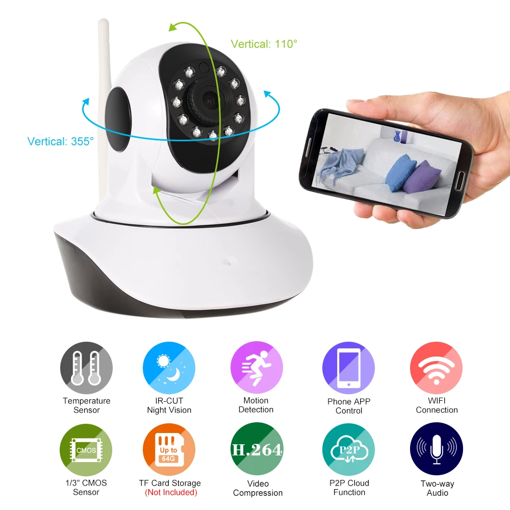 

IP-камера HD 1080P, 3,6 МП, мм, с датчиком температуры и влажности