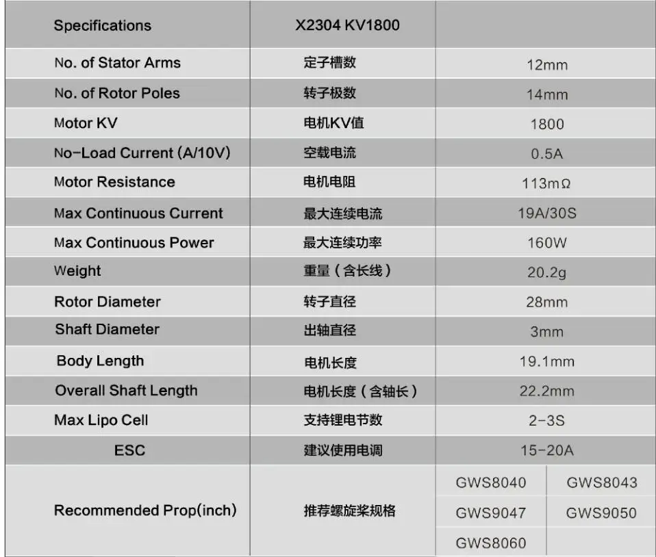 4 компл./лот Sunnysky X2302 X2304 X2305 1400KV 1480KV 1500KV 1620KV 1650KV 1800KV 1850KV двигатель для модели RC
