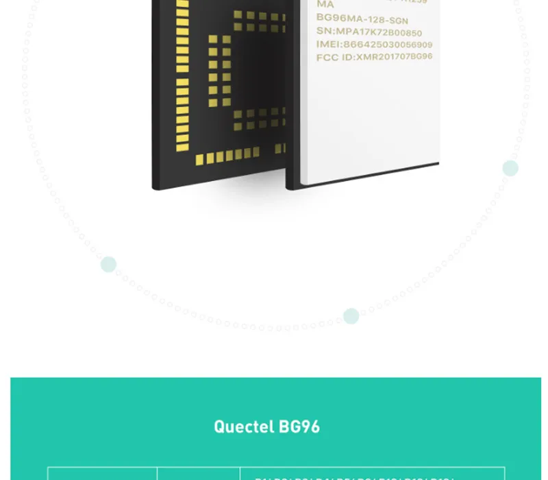 Quectel BG96 NB-IoT iTracker Pro модуль дистанционного gps позиционирования узел модуль Bluetooth 5,0 GPRS шлюз модуль RAK8212 Q077