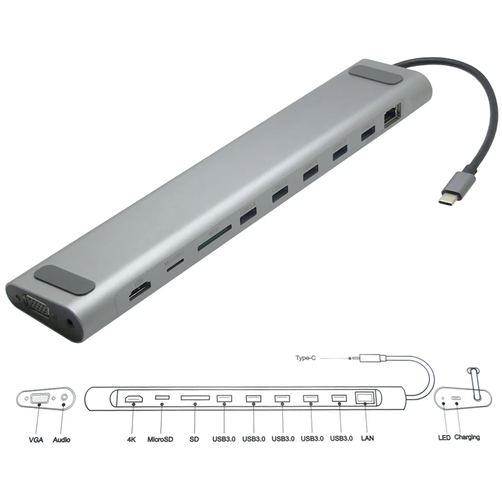 

12 in 1 USB -C Type C to HDMI 4K VGA RJ45 Lan Adapter 3.5mm Audio 5 USB 3.0 SD/TF Card Reader Type C PD Charging Adapter Hub