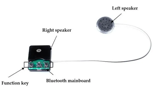 Беспроводная Bluetooth V4.2 шапка вязаная бархатная зимняя клетчатая шапка гарнитура динамик микрофон ручная работа Музыка Mp3 Волшебная теплая умная шапка