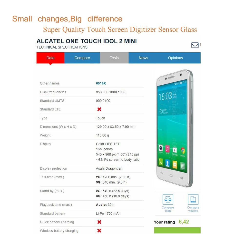 Сенсорный экран 4 5 дюйма для Alcatel One Touch Idol 2 mini 6016 6016D 6016A 6016E 6016X OT6016 стеклянная