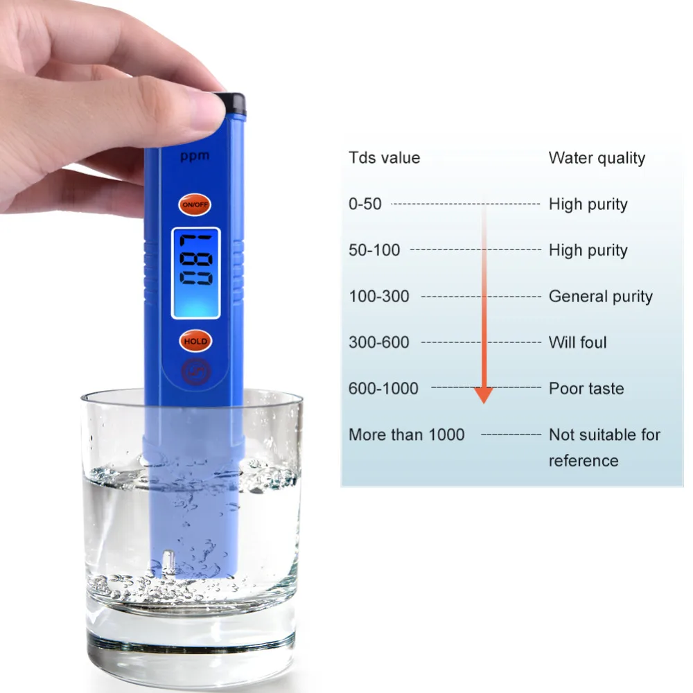 Цифровой ЖК дисплей Yieryi TDS Meter Pen Стандартный диапазон тестирования качества воды: