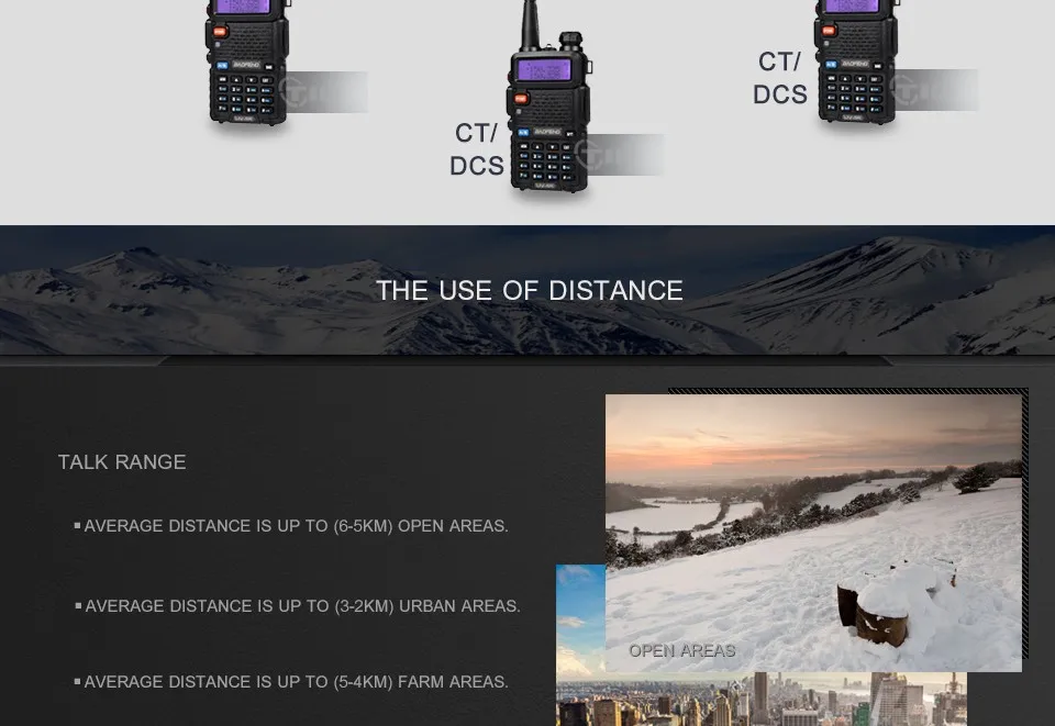 Baofeng рация UV-5R радиостанция 128CH УКВ двухстороннее радио СВ Портативный baofeng uv 5r радио для охоты uv5r Baofeng