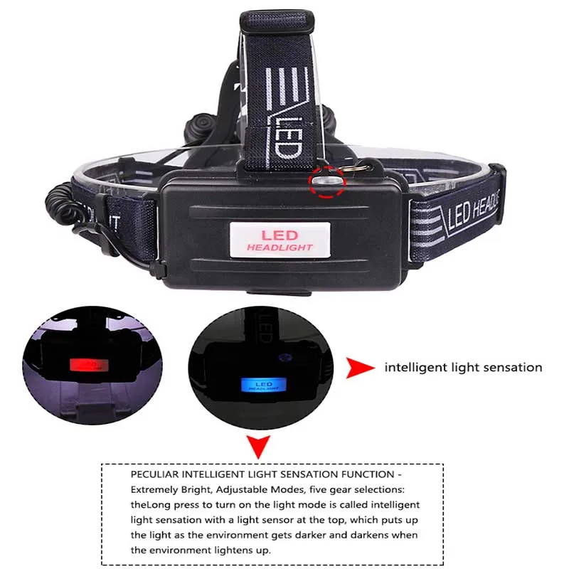 Новое поступление T6 + 2 * светодиодная фара с микро-usb зарядкой 4 режима