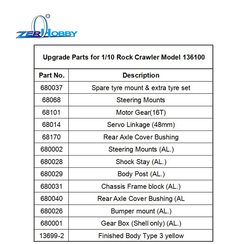 Запчасти для радиоуправляемых автомобилей HSP аксессуары запасные части 1/10 ROCK