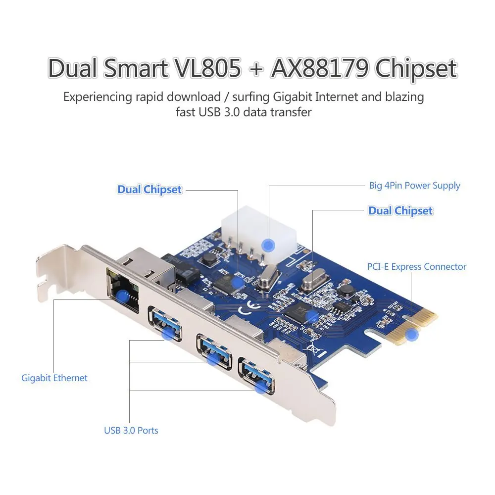Aneew Pci-e to 3 Port USB 3.0 Rj45 Gigabit Ethernet Expansion Card Desktop PC Network PCI Express 1000Mbps Lan Adapter | Компьютеры и