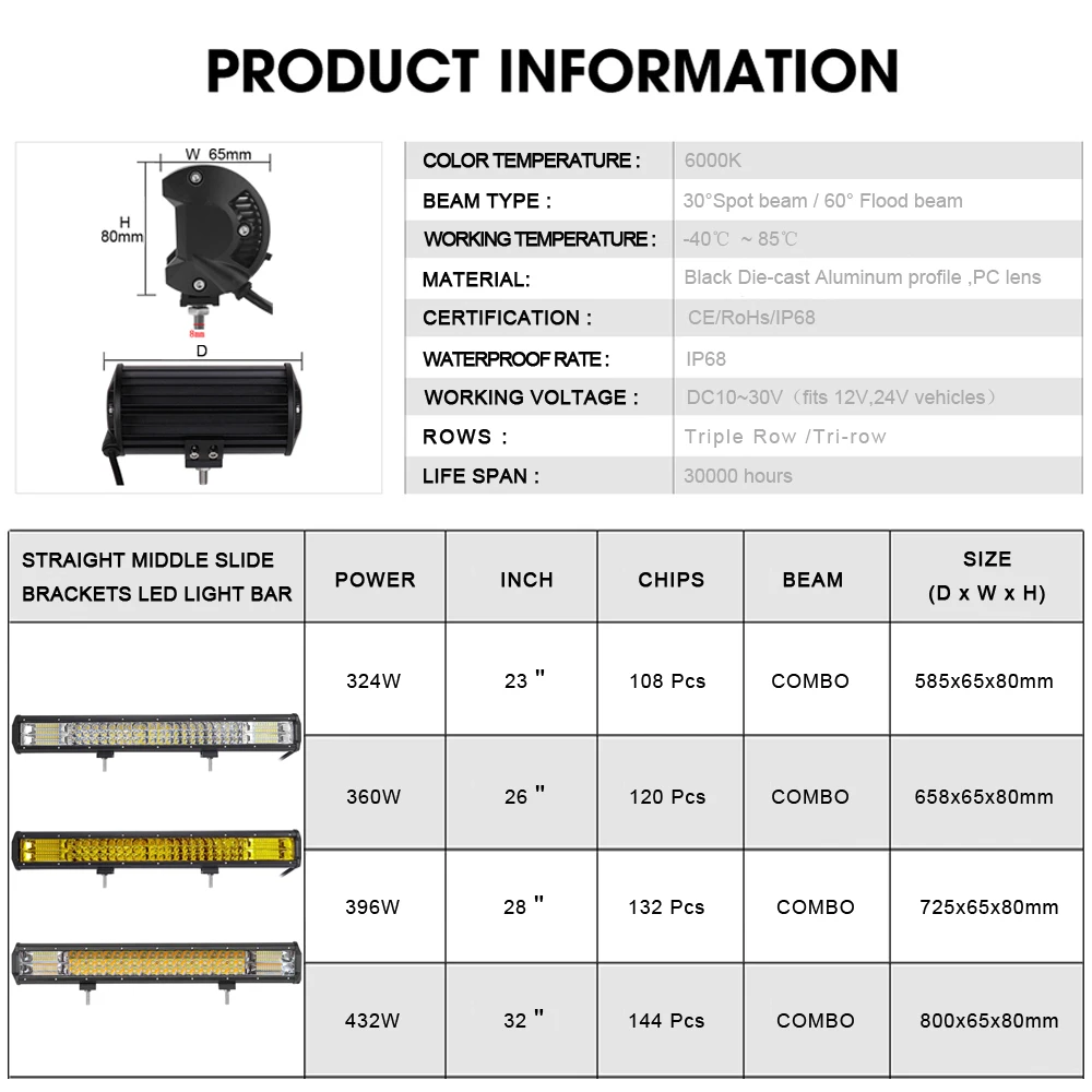 2" 26" 2" 32 дюйма 3 ряда 12 В 24 В светодиодный бар для лодочного грузовика 4WD ATV UTV SUV 4x4 внедорожный рабочий светильник комбинированный луч Янтарный светильник для вождения s