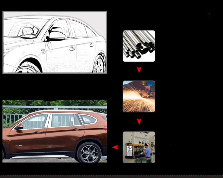 Полная отделка окна из нержавеющей стали декоративные полосы для BMW X1 2016 молдинг