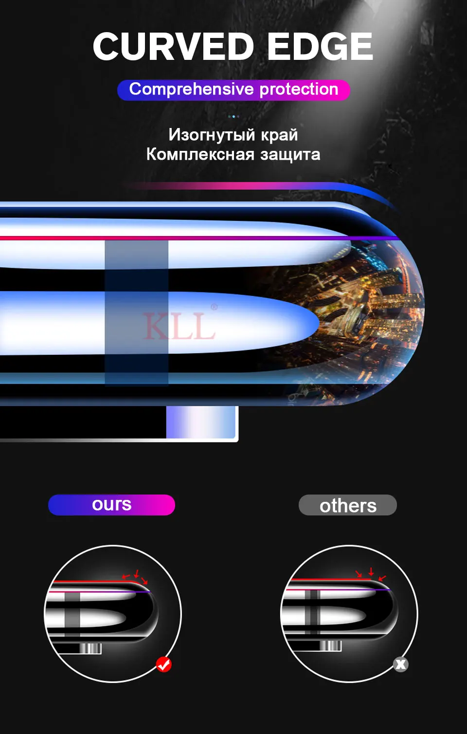 11D закаленное стекло для Redmi Note 7 6 5 Pro 4X6 5 Plus 9H полное покрытие Защита экрана для Xiaomi 8 Lite 5X 6X A1 A2 Lite стекло